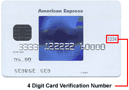 Card Verification using AMEX