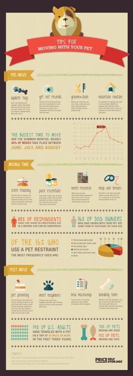 Tips for Moving With Your Pet Infographic by Price Self Storage 