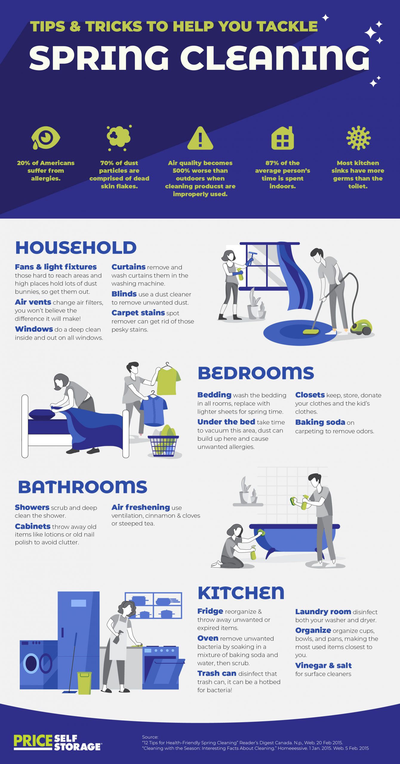 spring cleaning tips infographic