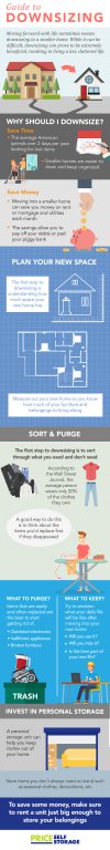 Infographic guide to downsizing your home 