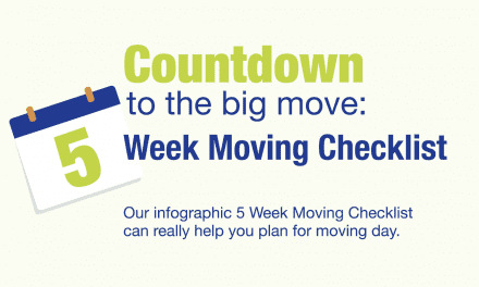 INFOGRAPHIC: 5 Week Moving Checklist